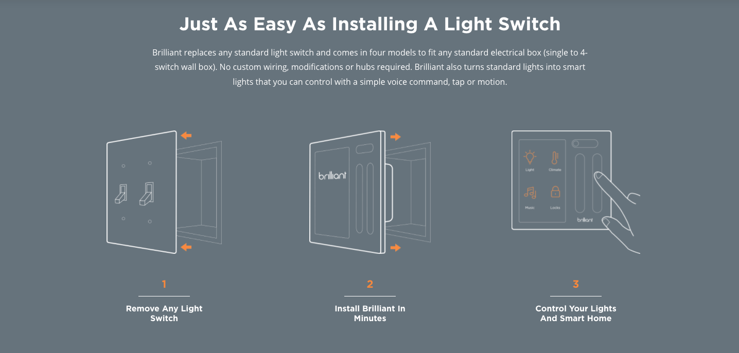 Brilliant Single Switch 