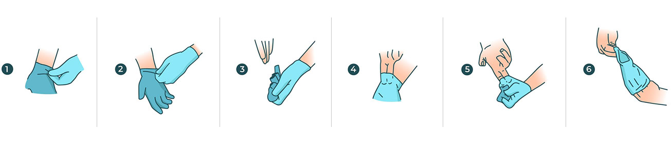 How to properly remove disposable gloves